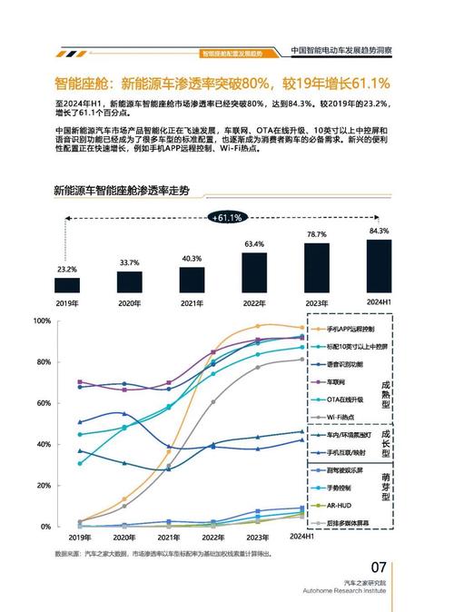 东莞326起亚对未来市场的预测，名爵汽车品牌文化的传播